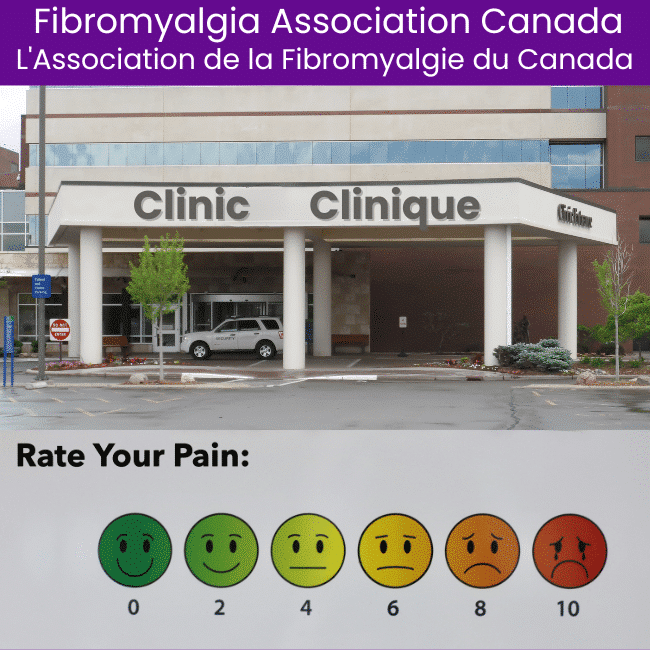 Pain Clinics in Canada