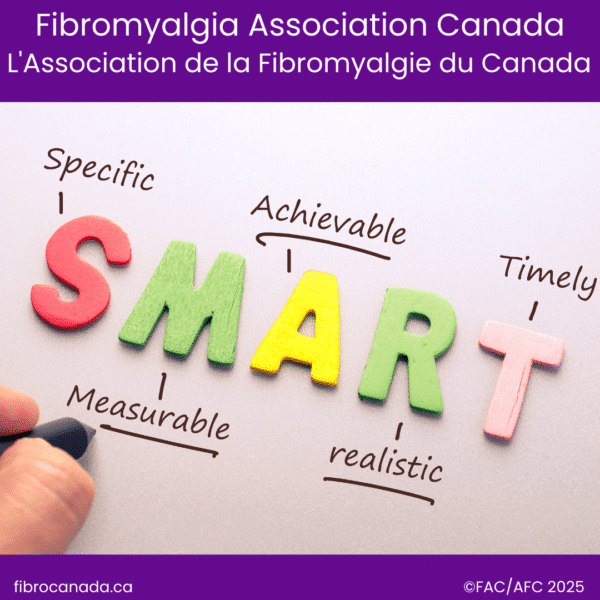 Want to know how to set and achieve your goals? Make them SMART goals.