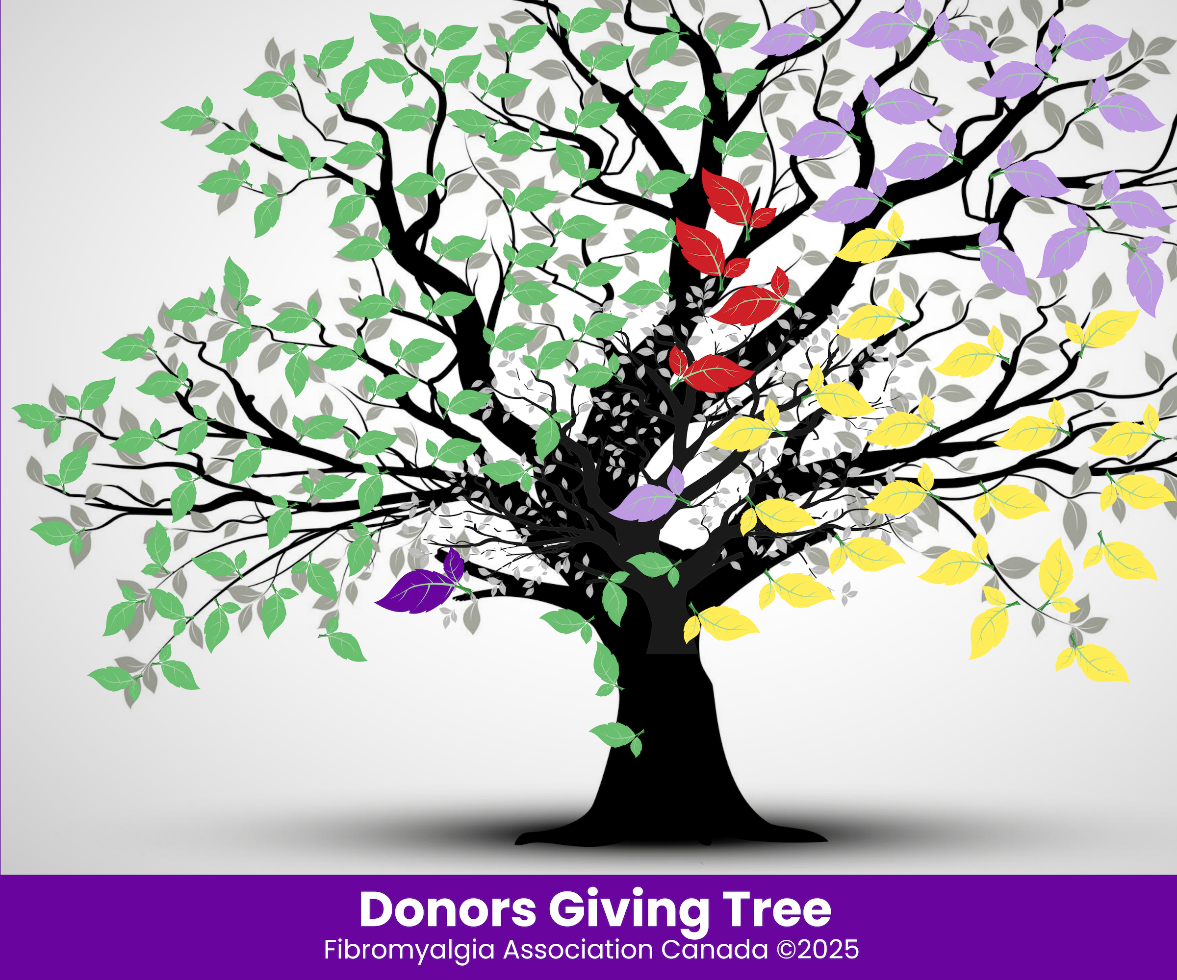 Donation Tree