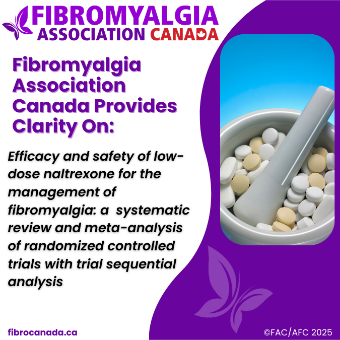 Low Dose Naltrexone - Fibromyalgia Association Canada information graphic