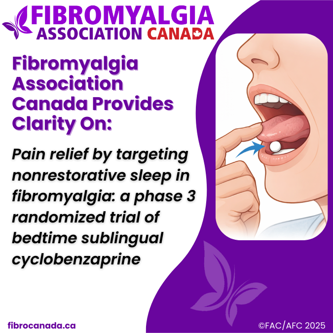 This is a Lay Summary on Pain relief by targeting nonrestorative sleep in fibromyalgia: a phase 3 randomized trial of bedtime sublingual cyclobenzaprine. We have the English Fibromyalgia Association Canada banner with the title om the left and someone inserting a pill under their tongue on the left (sublingual)